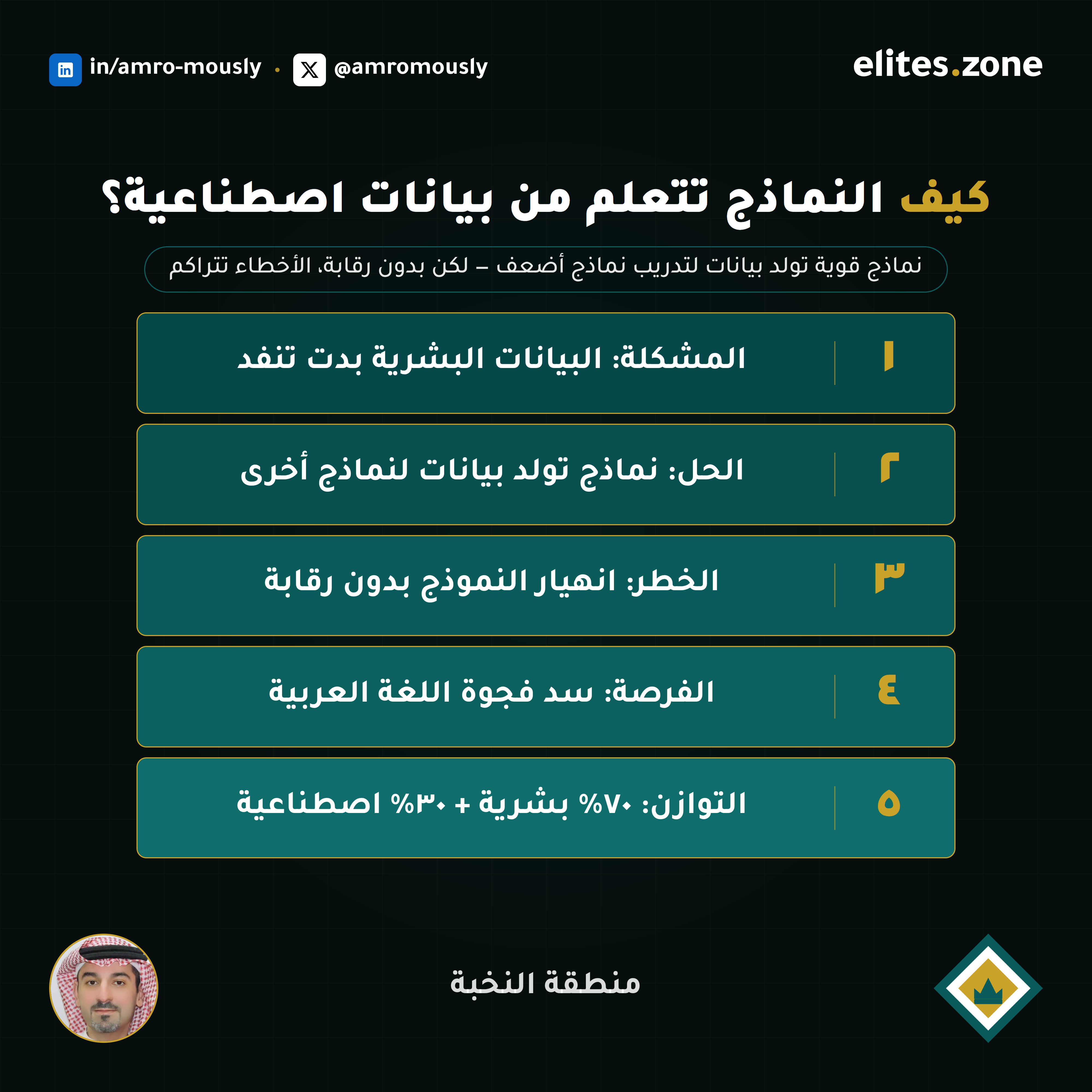 كيف النماذج تتعلم من بيانات اصطناعية؟