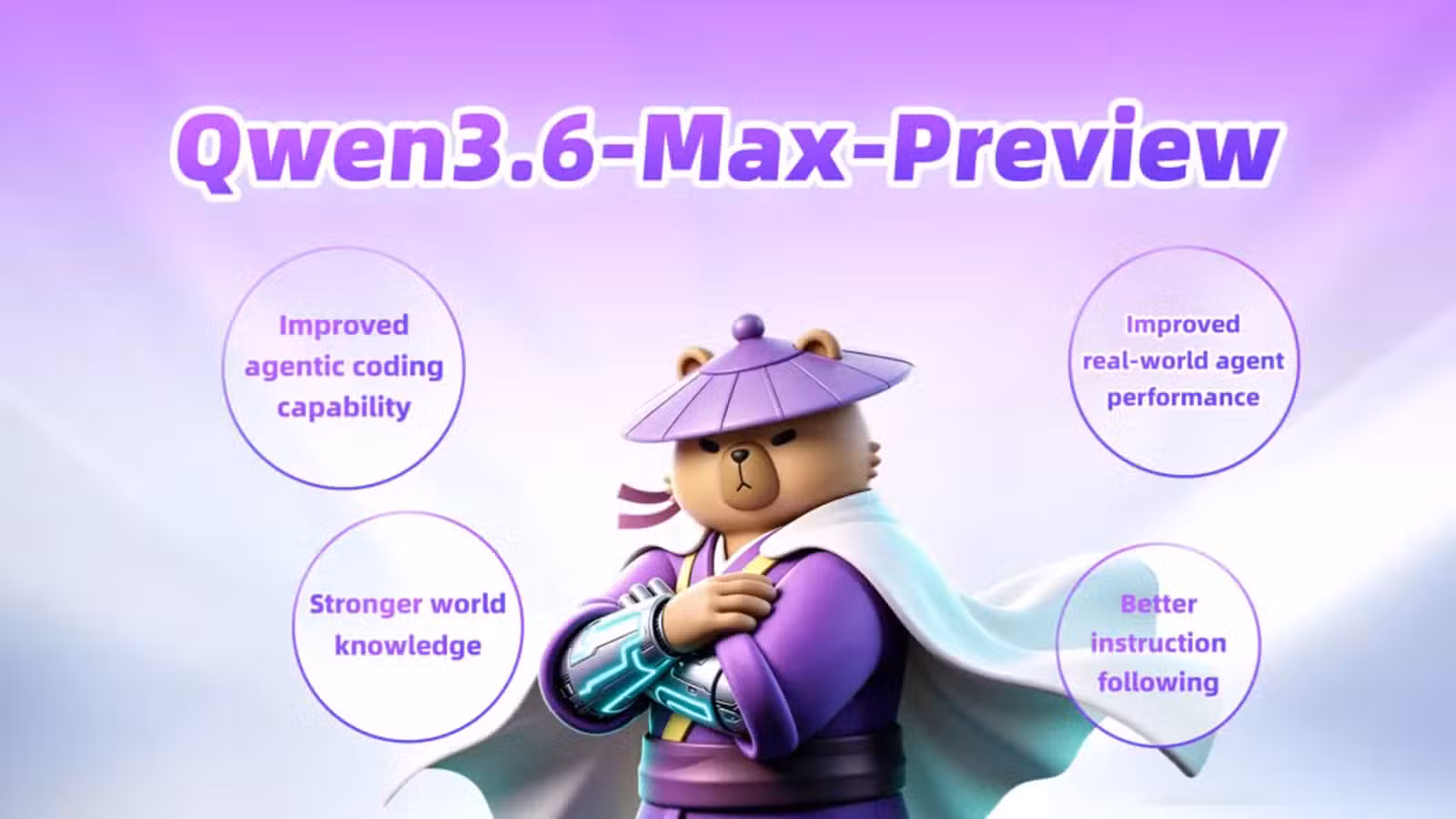 إطلاق نموذج Qwen3.6-Max من علي بابا بقدرات متطورة