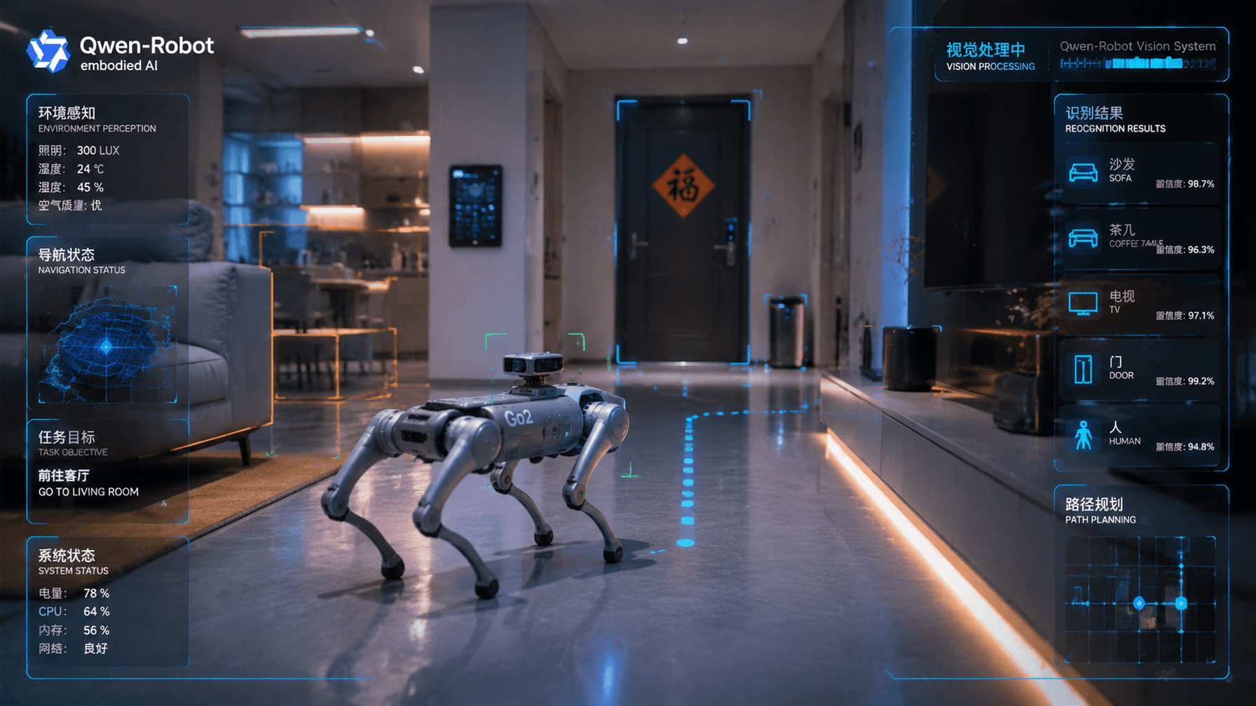 علي بابا تطلق سلسلة Qwen-Robot للذكاء الاصطناعي الجسدي