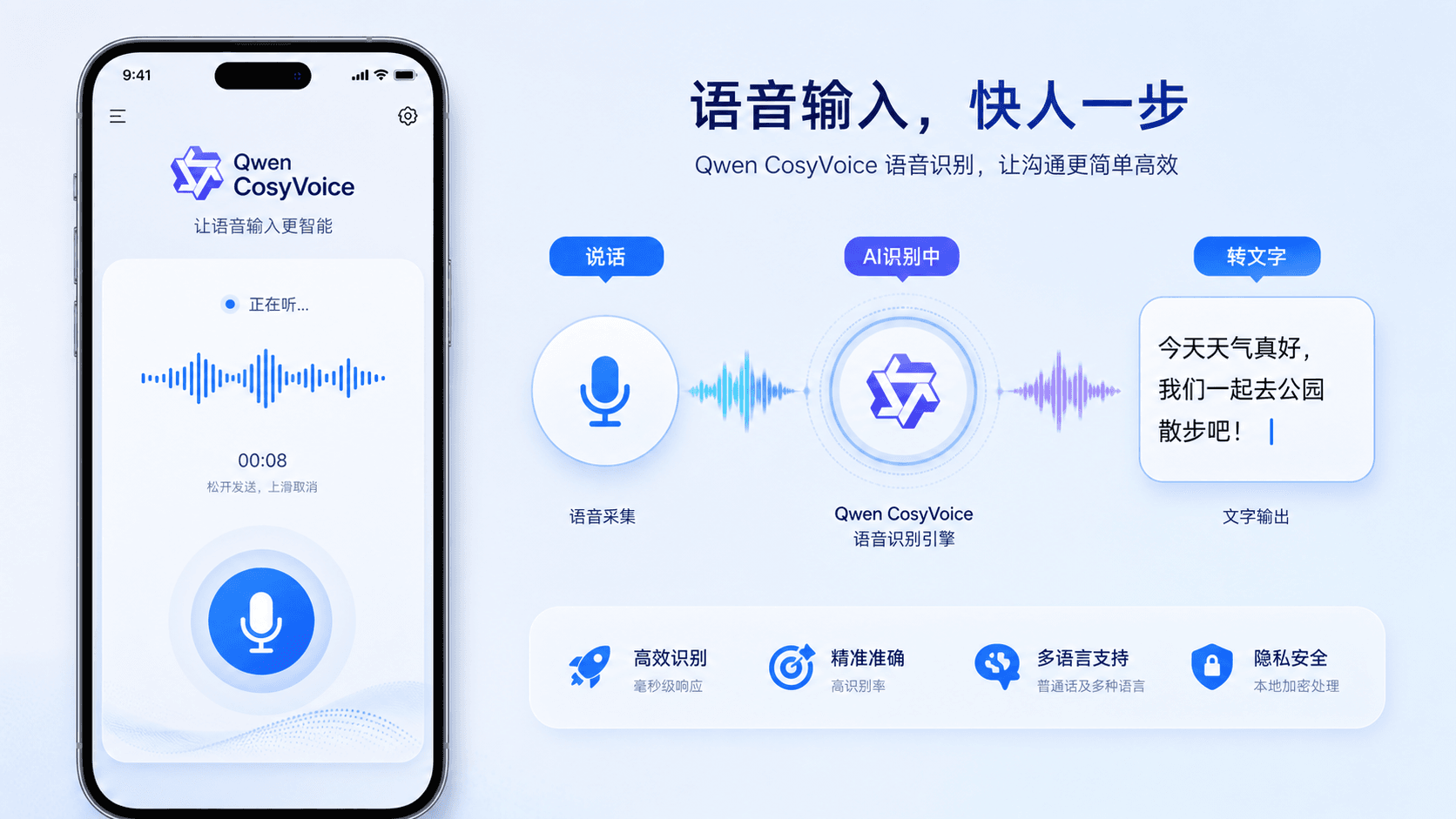 إطلاق تطبيق Qwen CosyVoice من علي بابا لتحسين إدخال الصوت