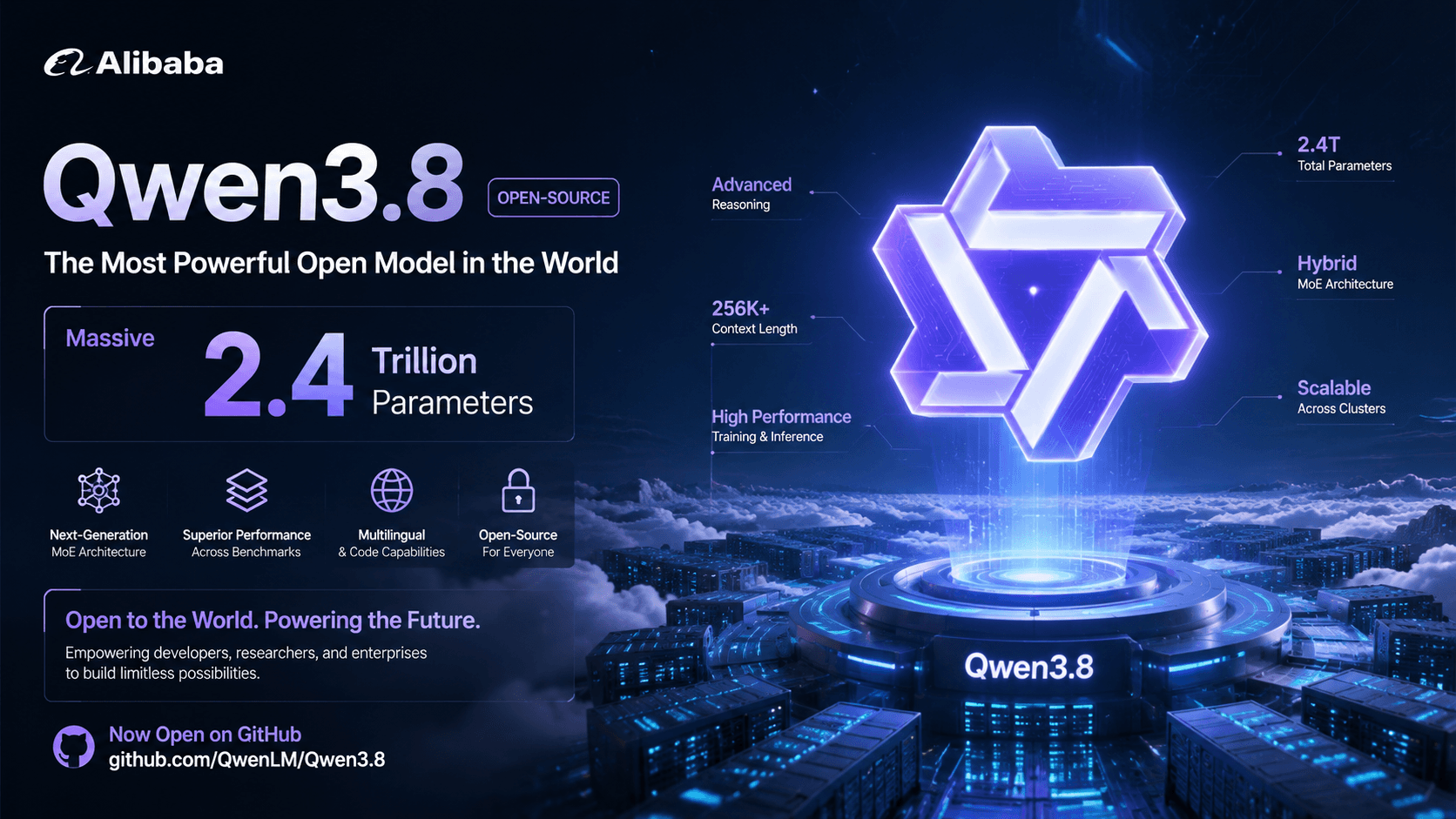 إطلاق Alibaba نموذج Qwen3.8-Max مفتوح المصدر بقدرة 2.4 تريليون معلمة