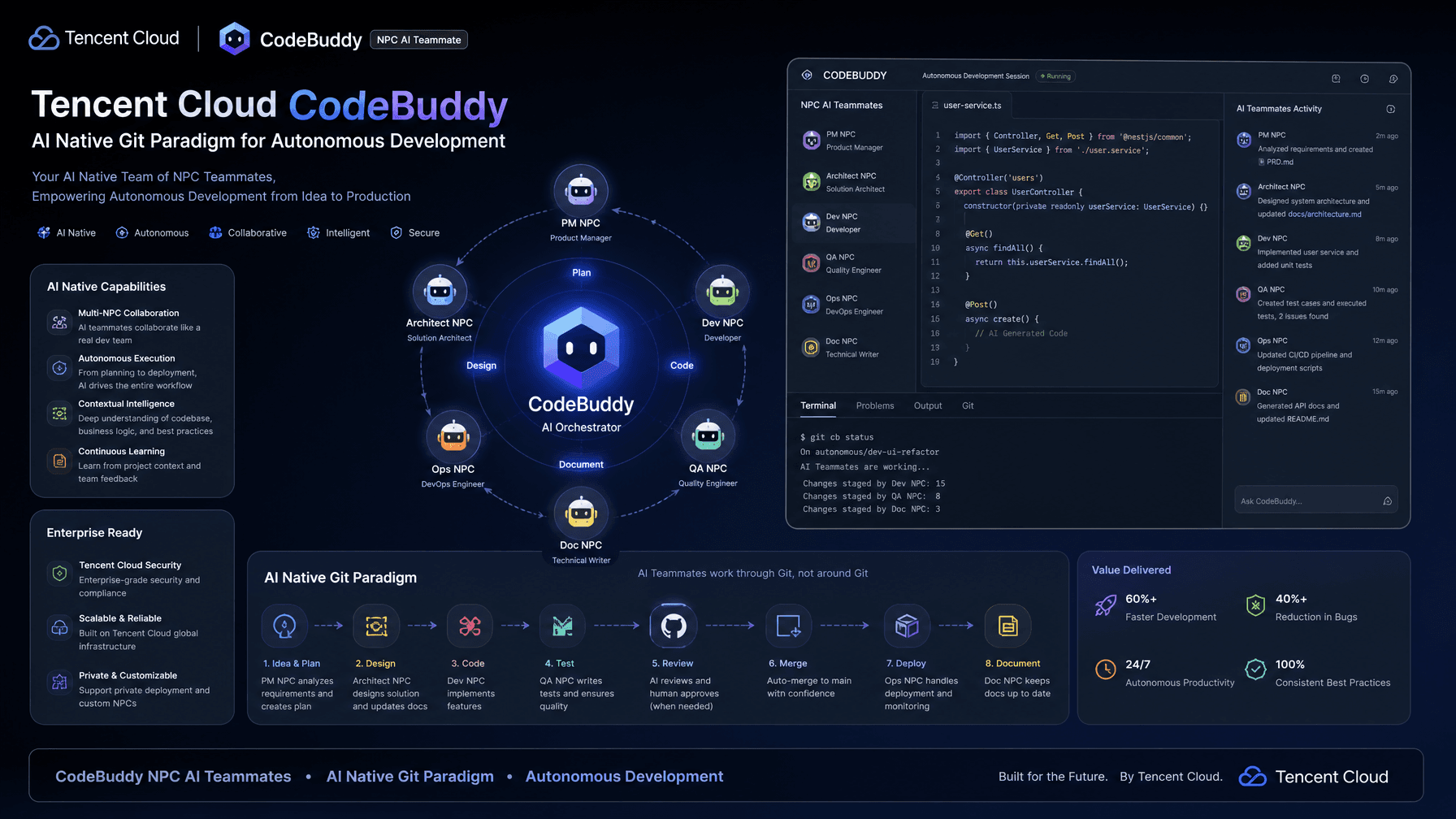 تينسنت كلاود تطلق CodeBuddy NPC كوكيل تطوير ذكي