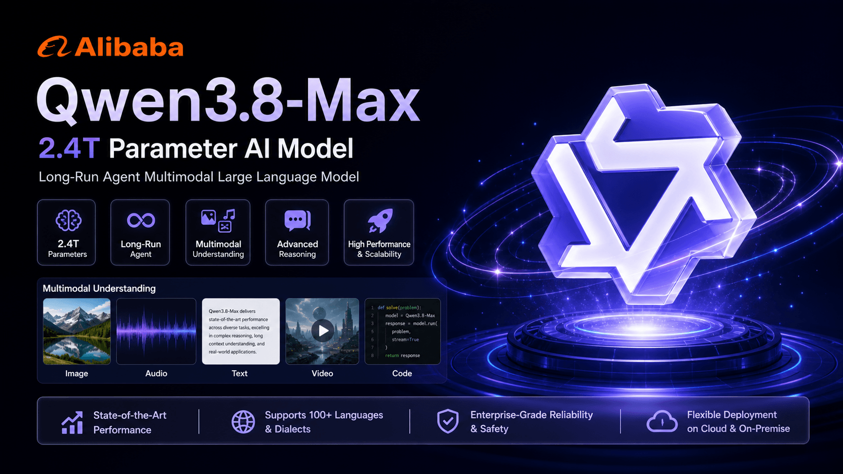 إطلاق نموذج Qwen3.8-Max من علي بابا مع تحسينات ملحوظة