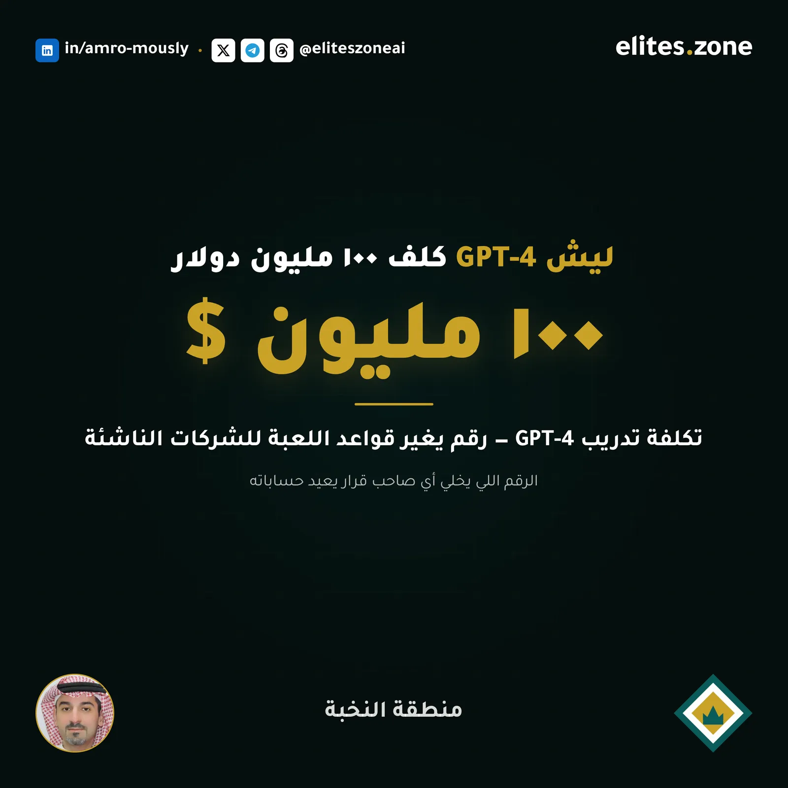 مخطط تنفيذي للمقال — الشكل الاستراتيجي للمحتوى