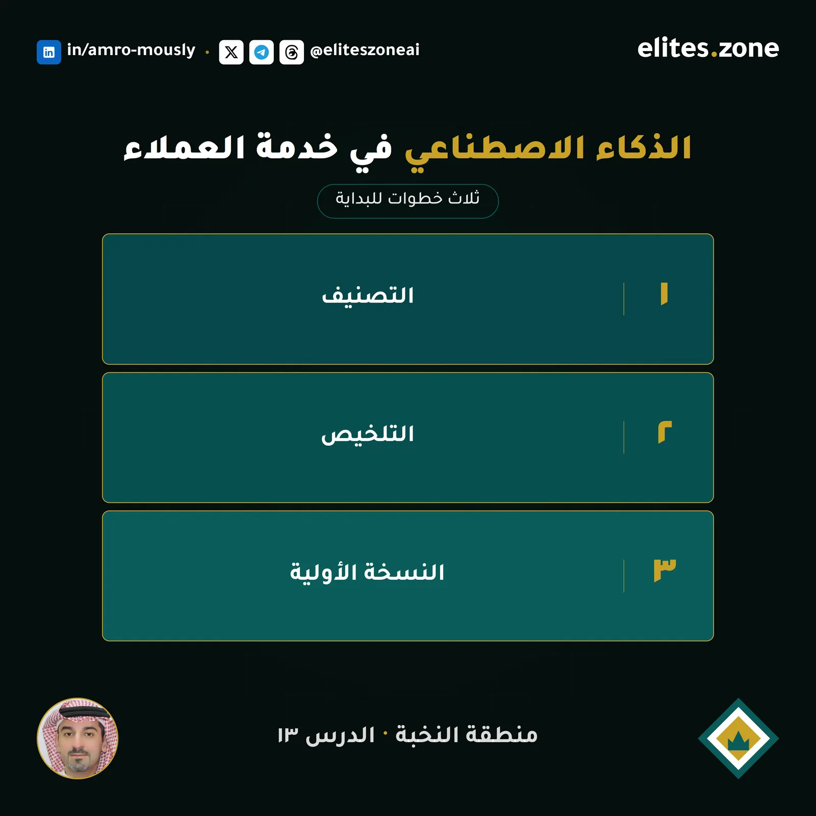 الذكاء الاصطناعي في خدمة العملاء