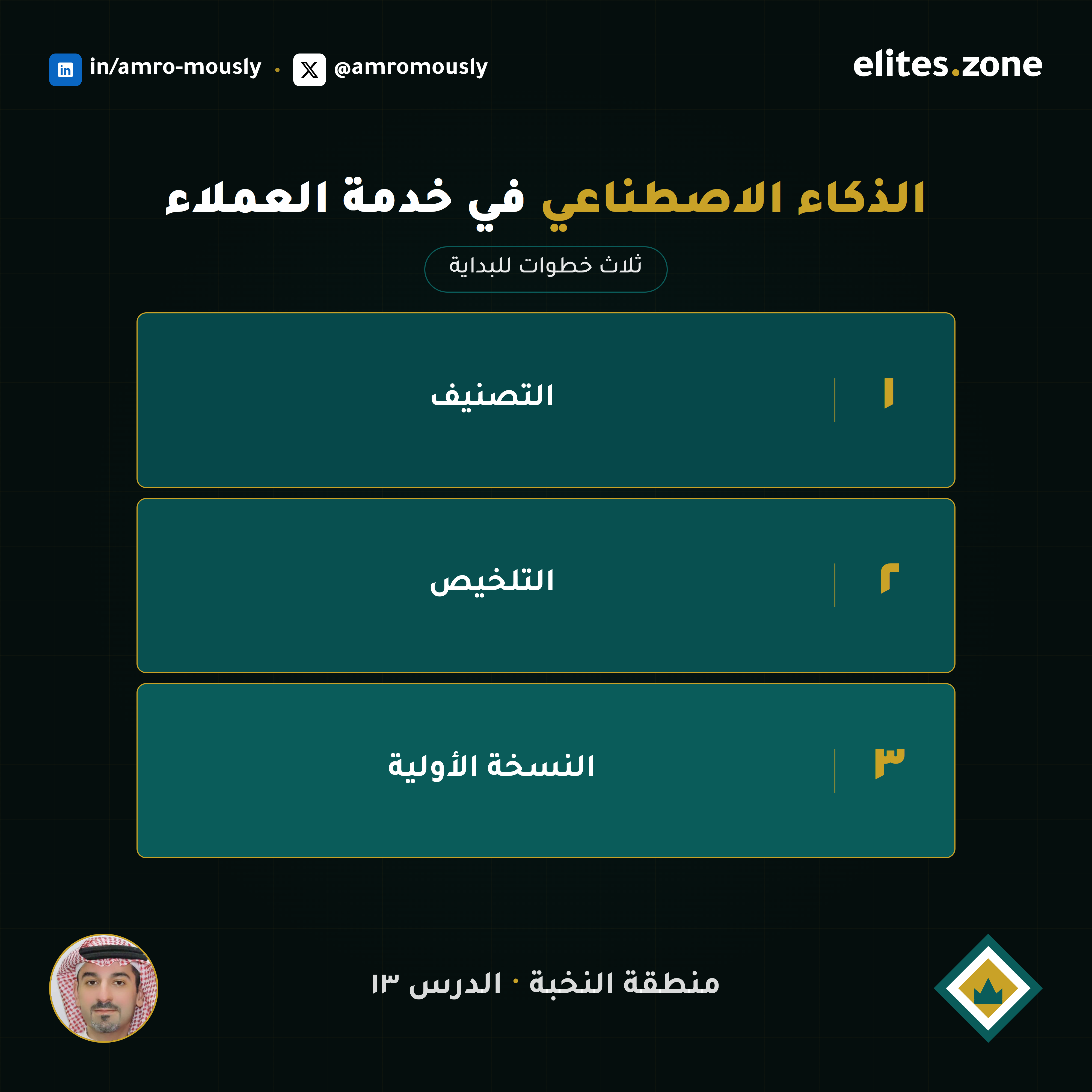 الذكاء الاصطناعي في خدمة العملاء