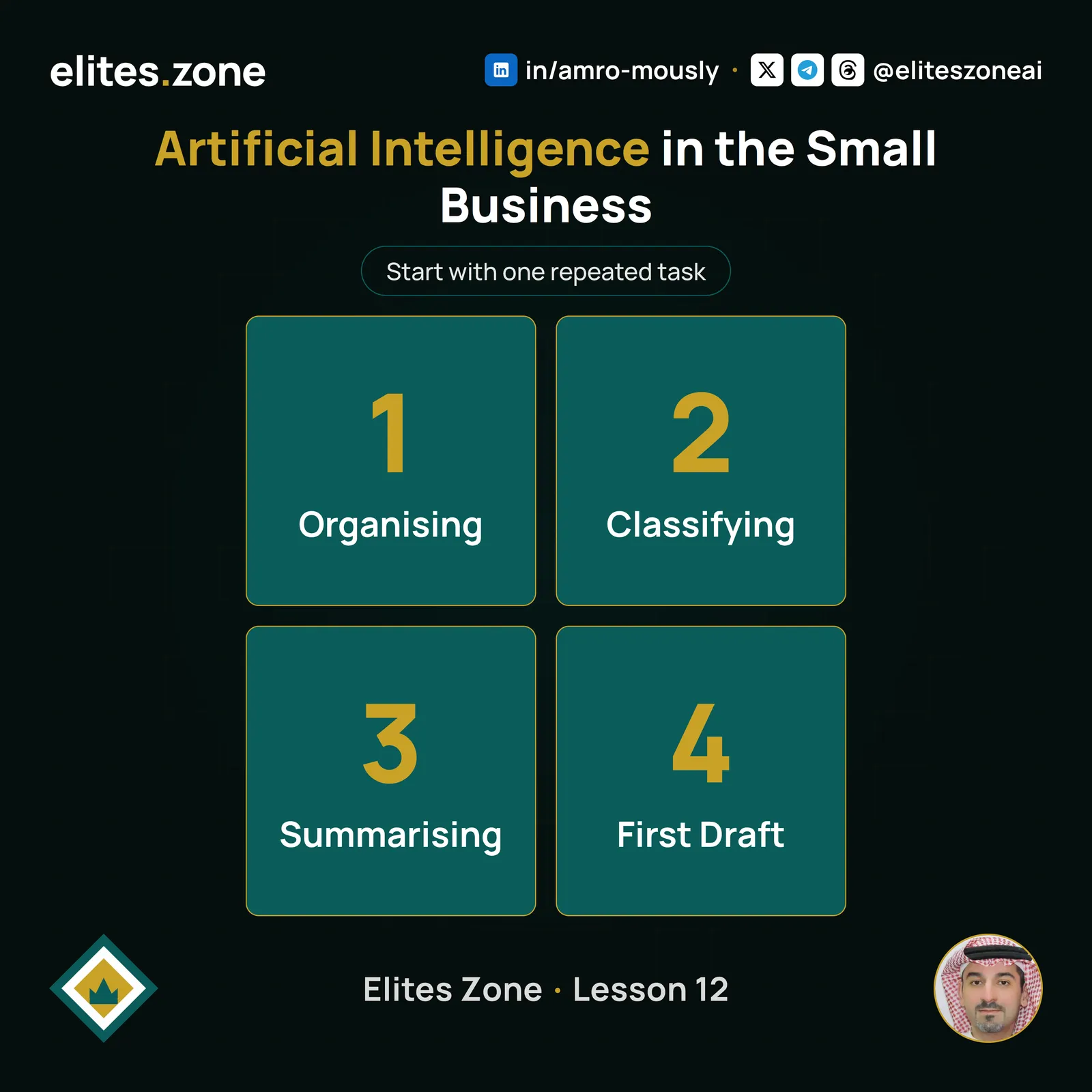 الذكاء الاصطناعي في الشركة العائلية والصغيرة