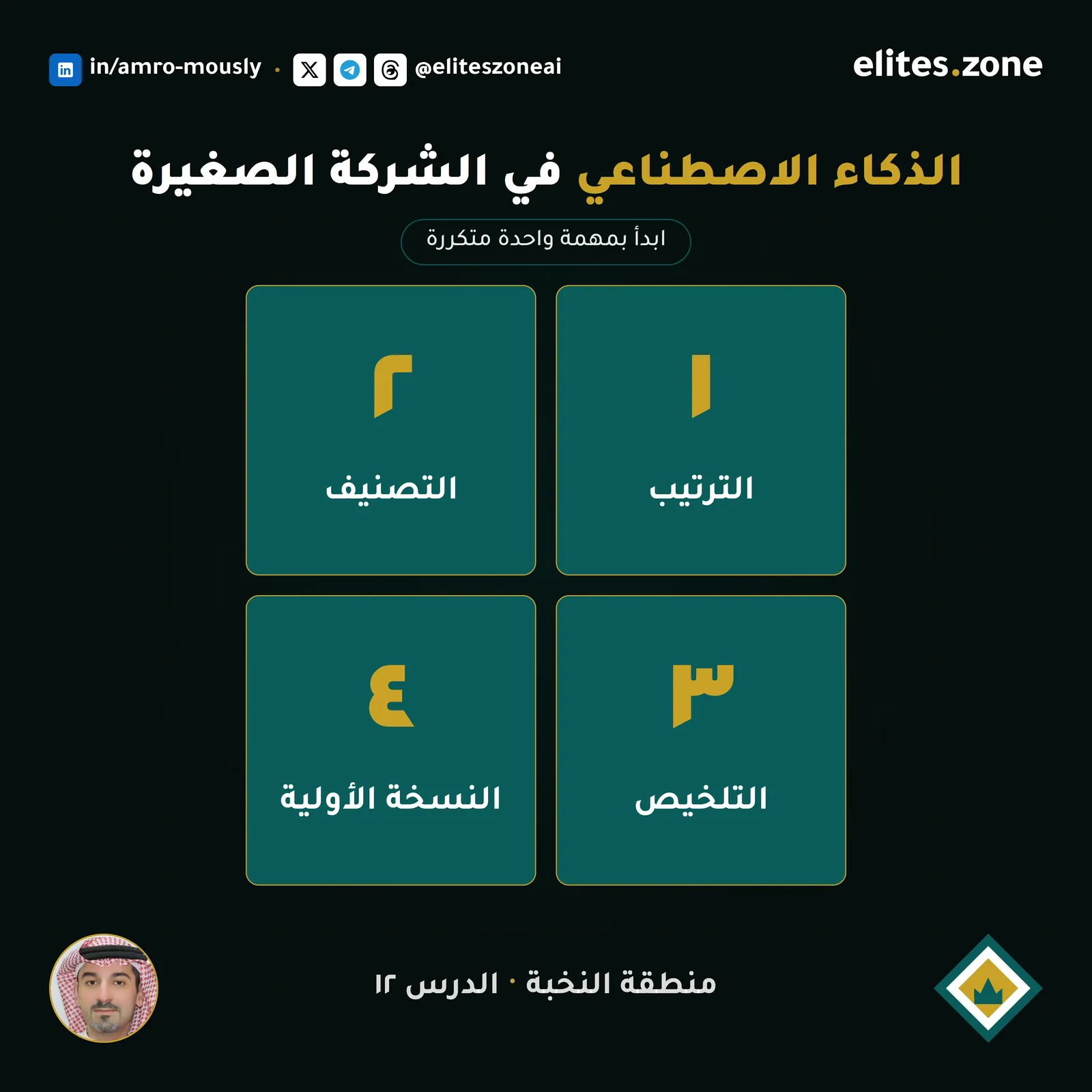 الذكاء الاصطناعي في الشركة العائلية والصغيرة