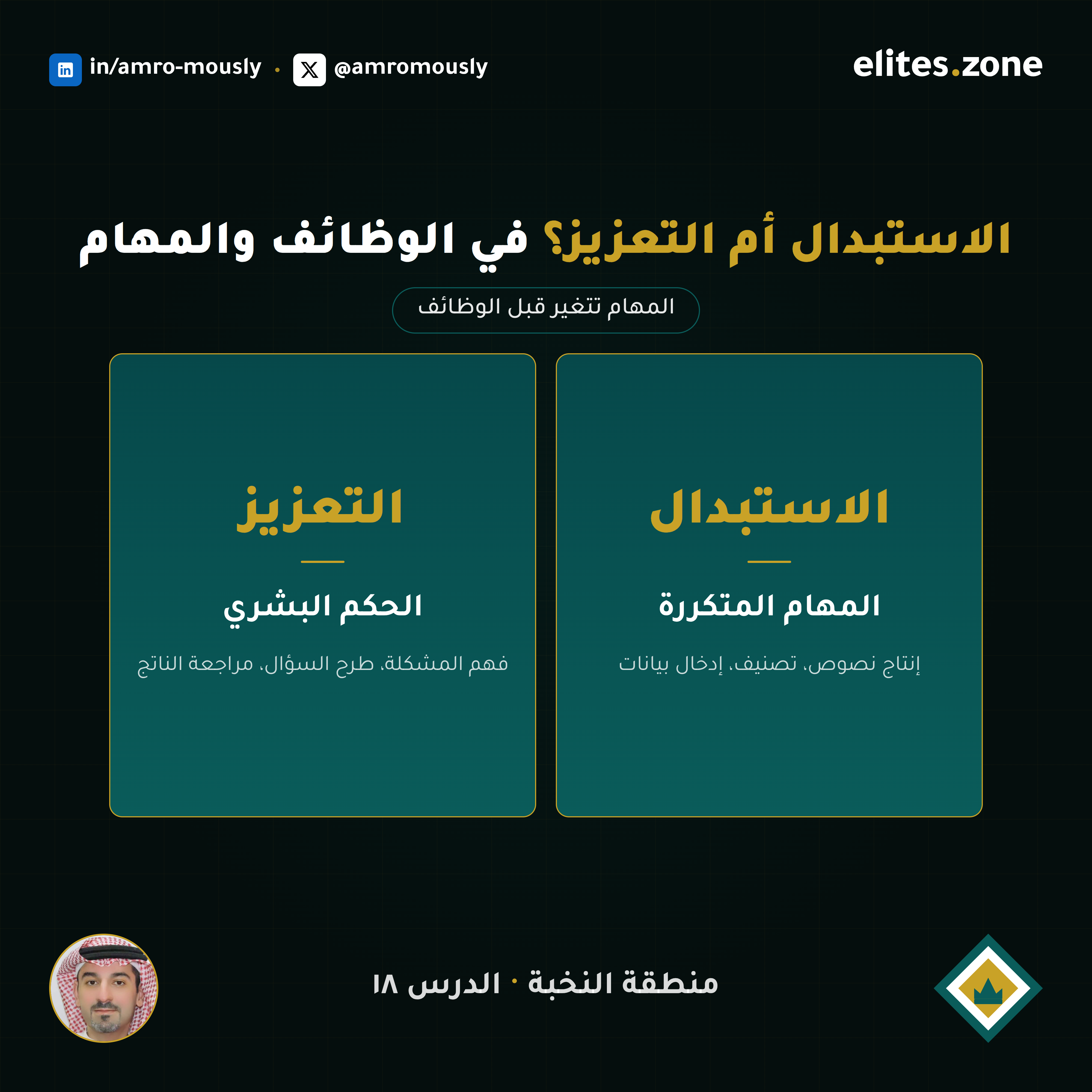 الذكاء الاصطناعي والوظائف — الاستبدال أم التعزيز؟