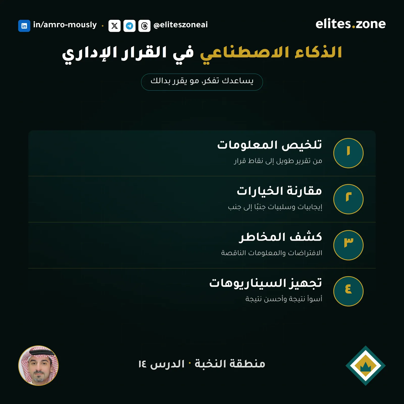 الذكاء الاصطناعي في القرار الإداري والاستراتيجي
