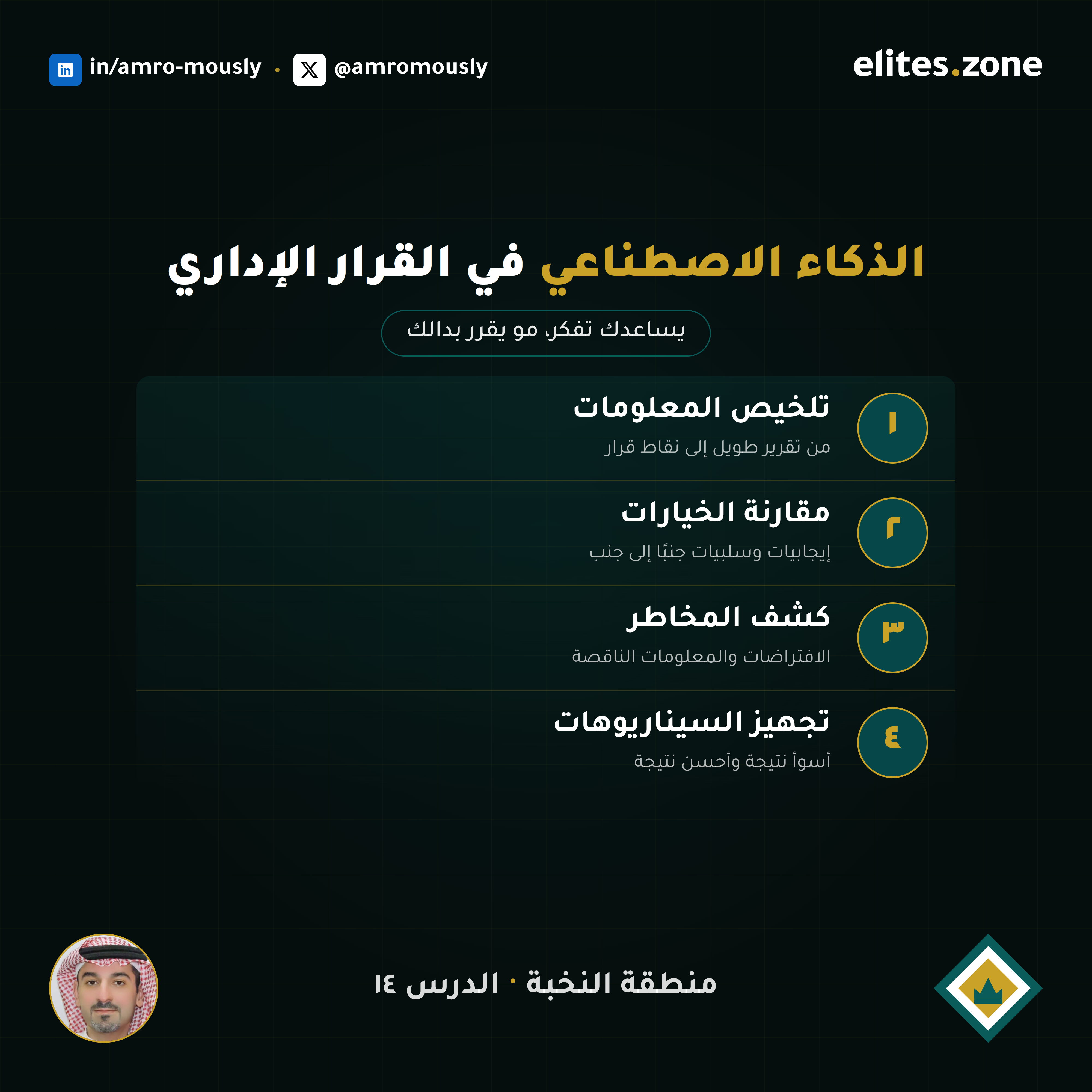 الذكاء الاصطناعي في القرار الإداري والاستراتيجي