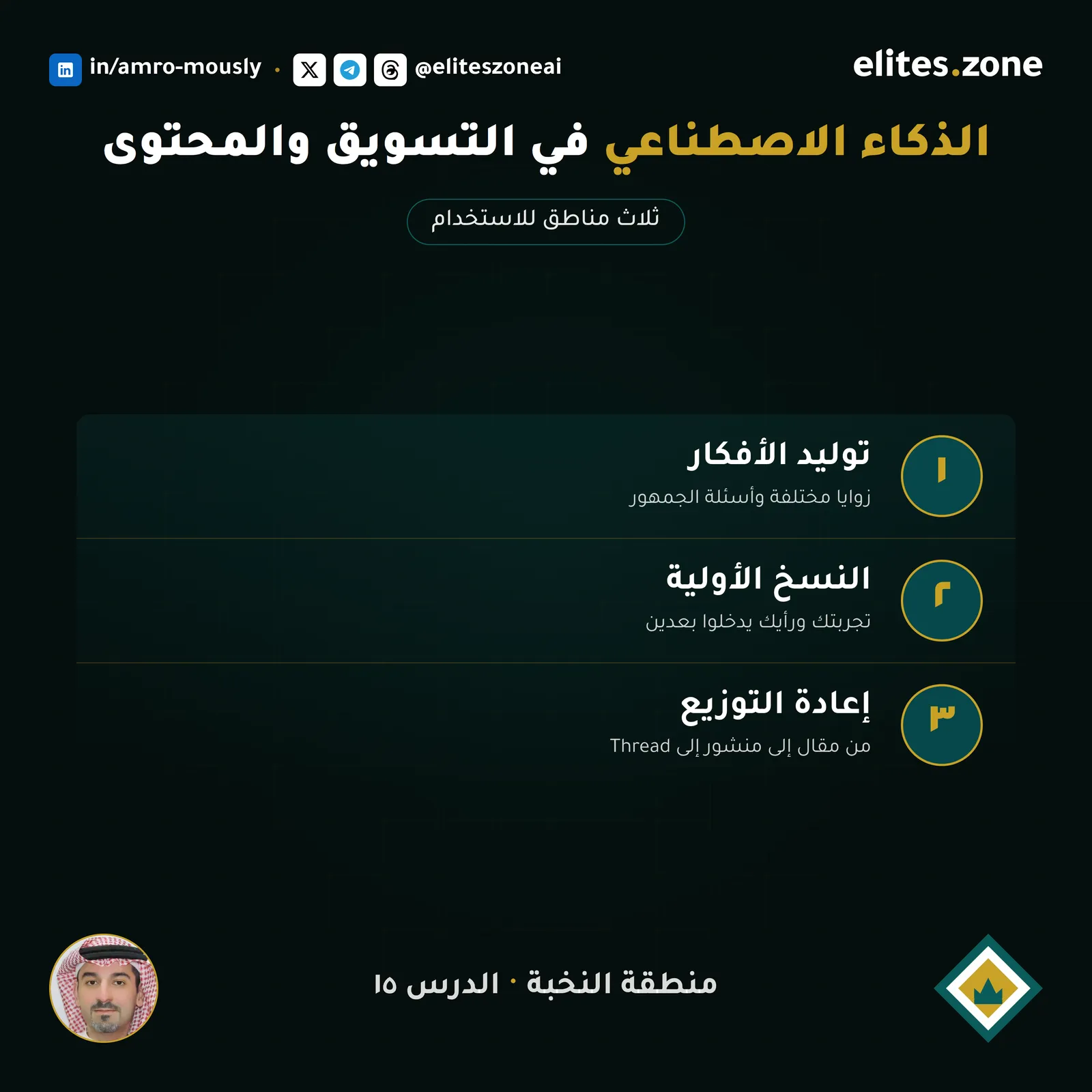 الذكاء الاصطناعي في التسويق والمحتوى