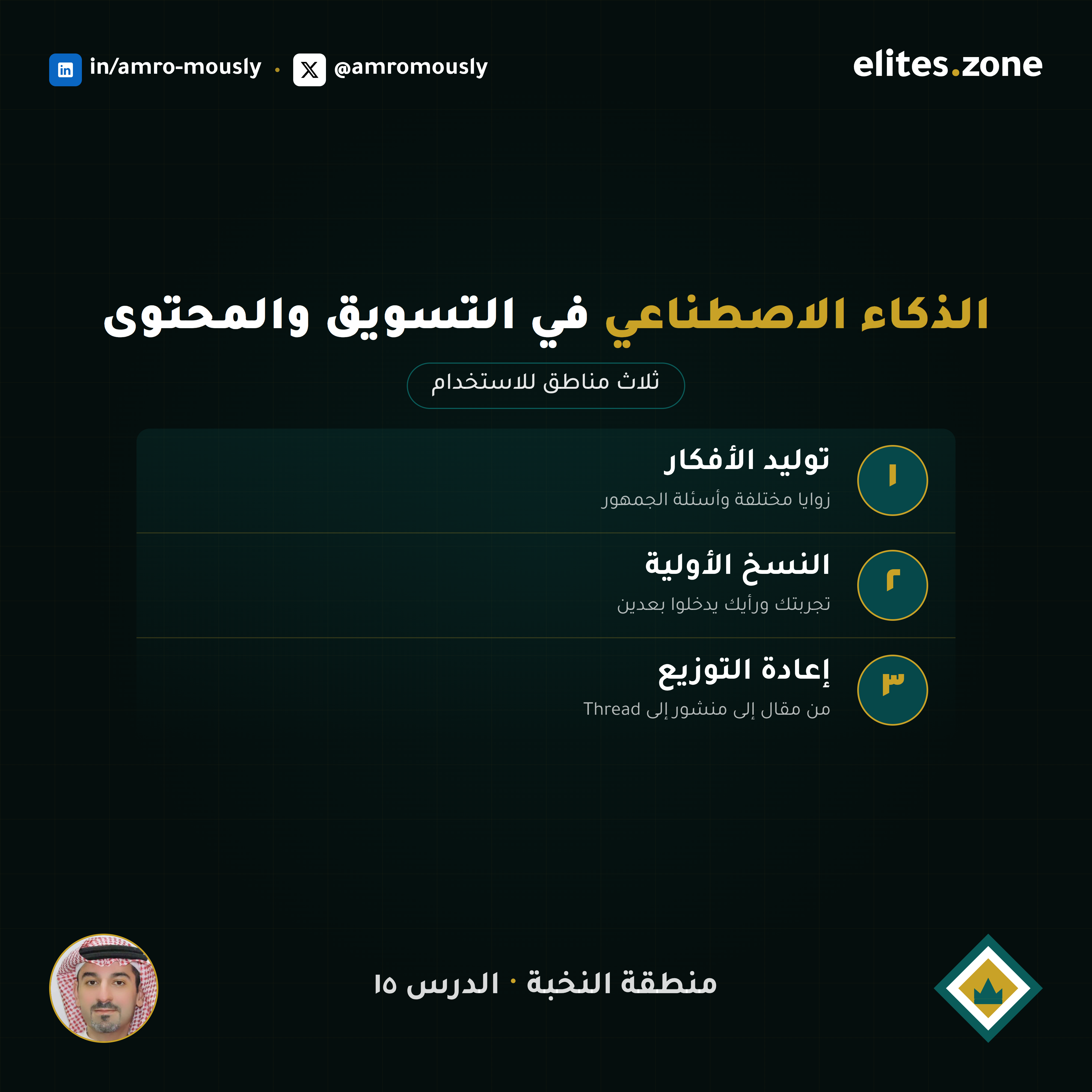 الذكاء الاصطناعي في التسويق والمحتوى