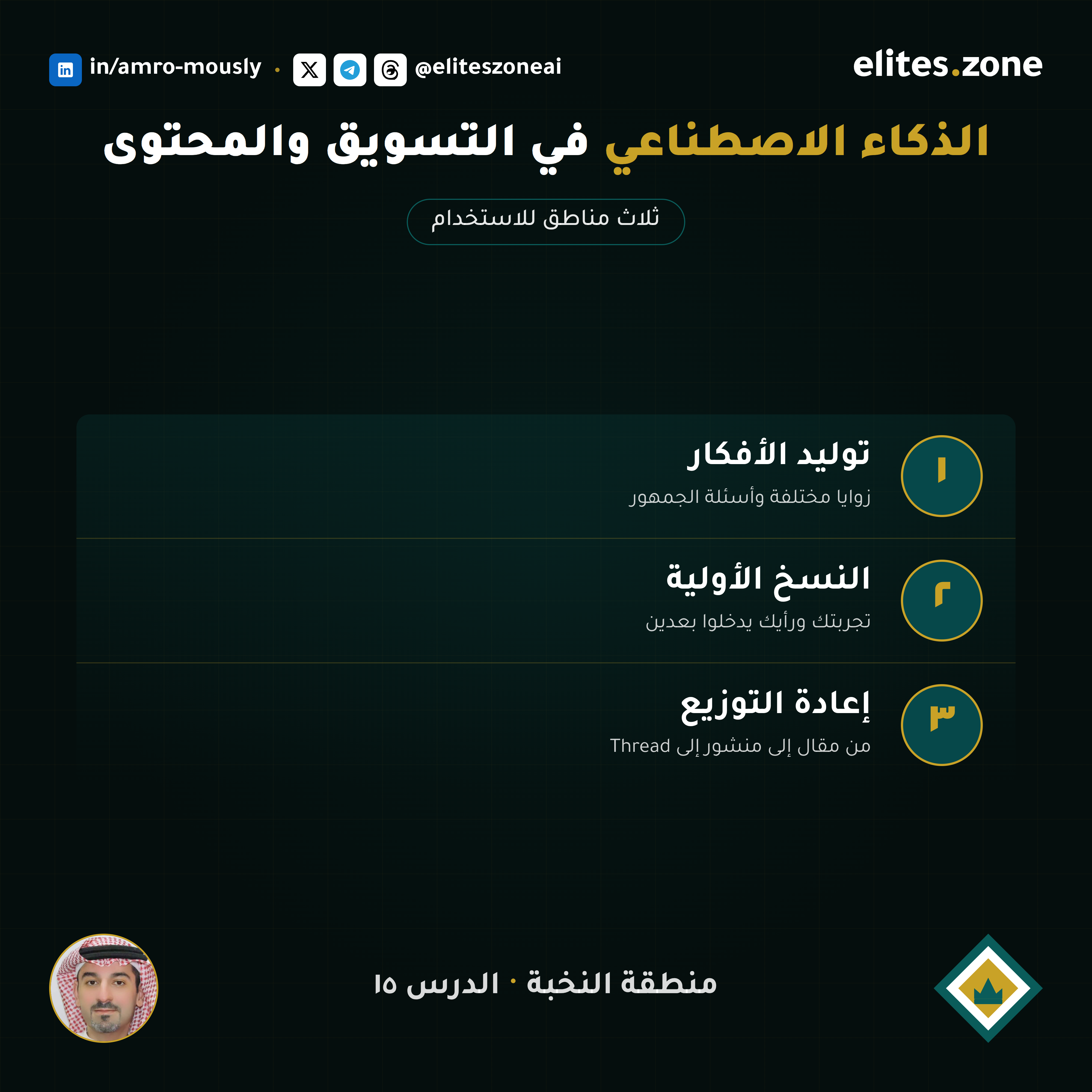 الذكاء الاصطناعي في التسويق والمحتوى
