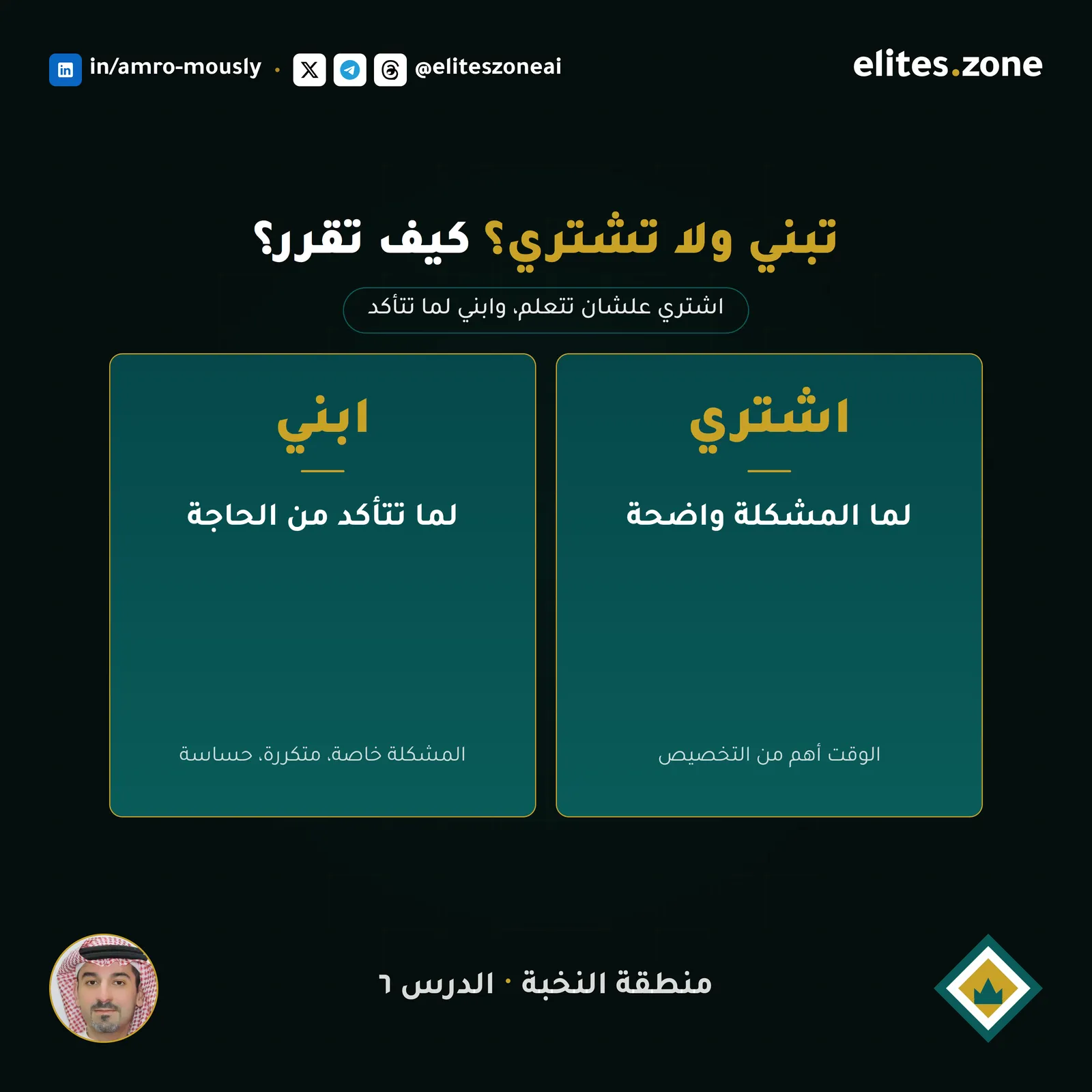 تبني ولا تشتري؟ كيف تقرر في حلول الذكاء الاصطناعي