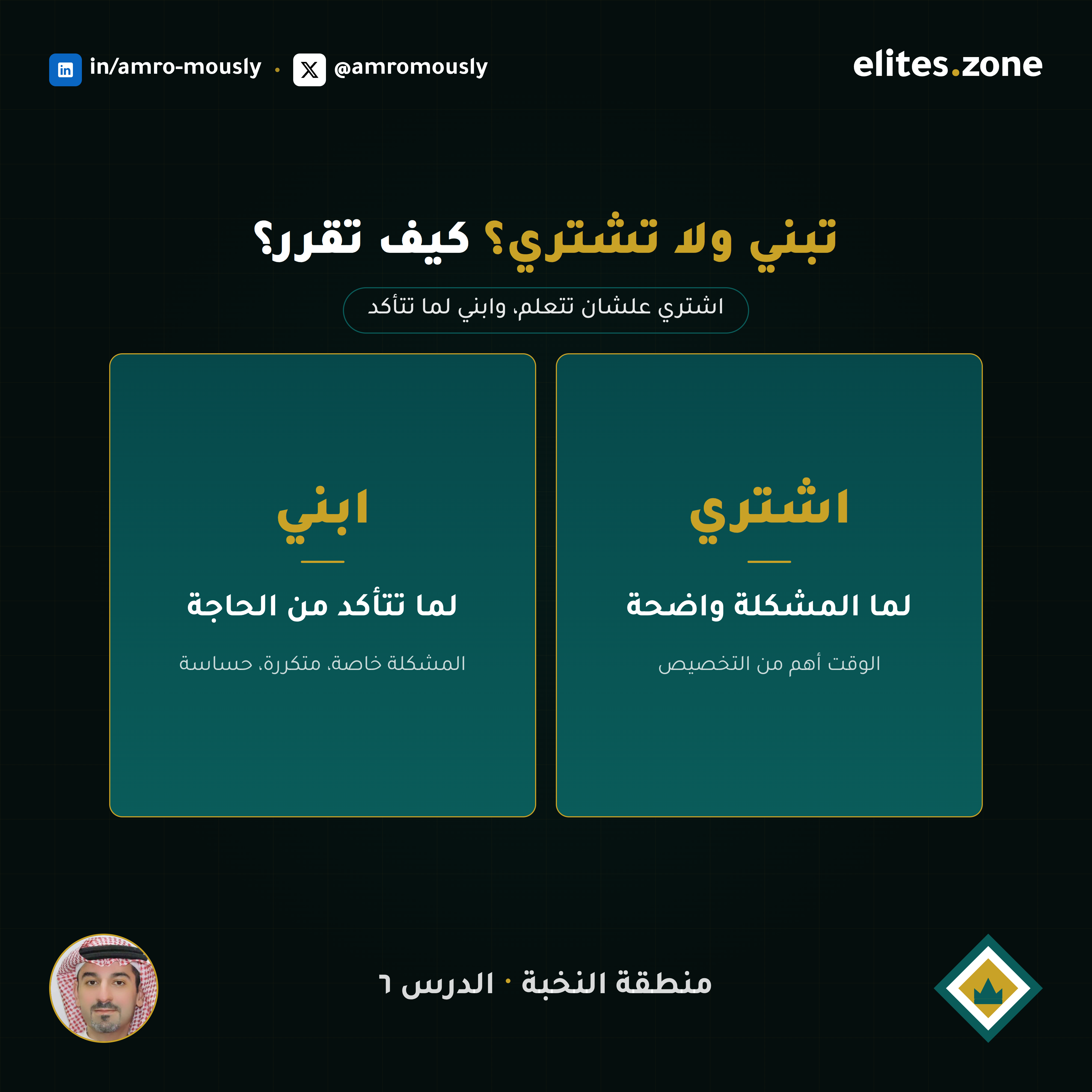 تبني ولا تشتري؟ كيف تقرر في حلول الذكاء الاصطناعي