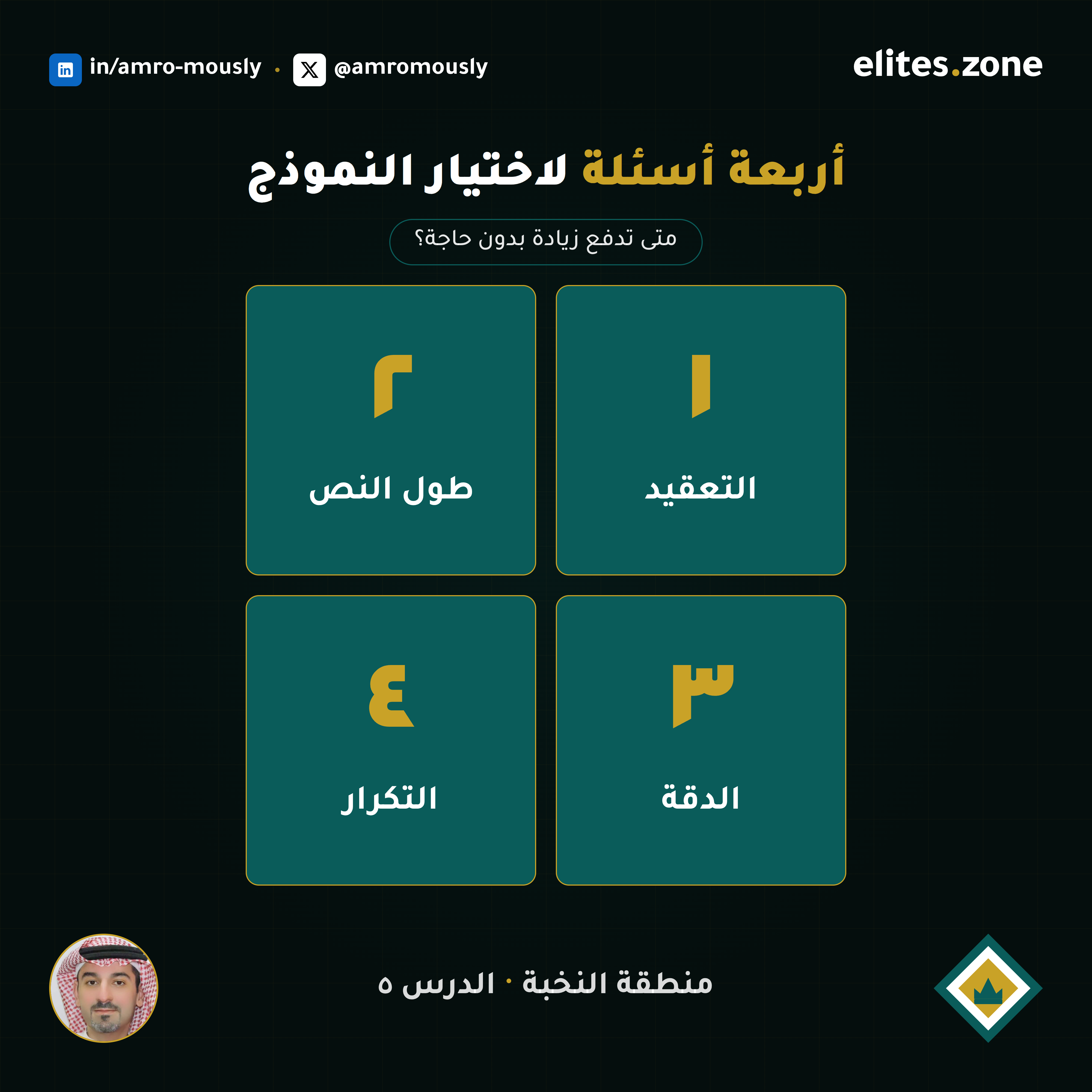 كيف تختار النموذج المناسب؟ ومتى تدفع زيادة بدون حاجة؟