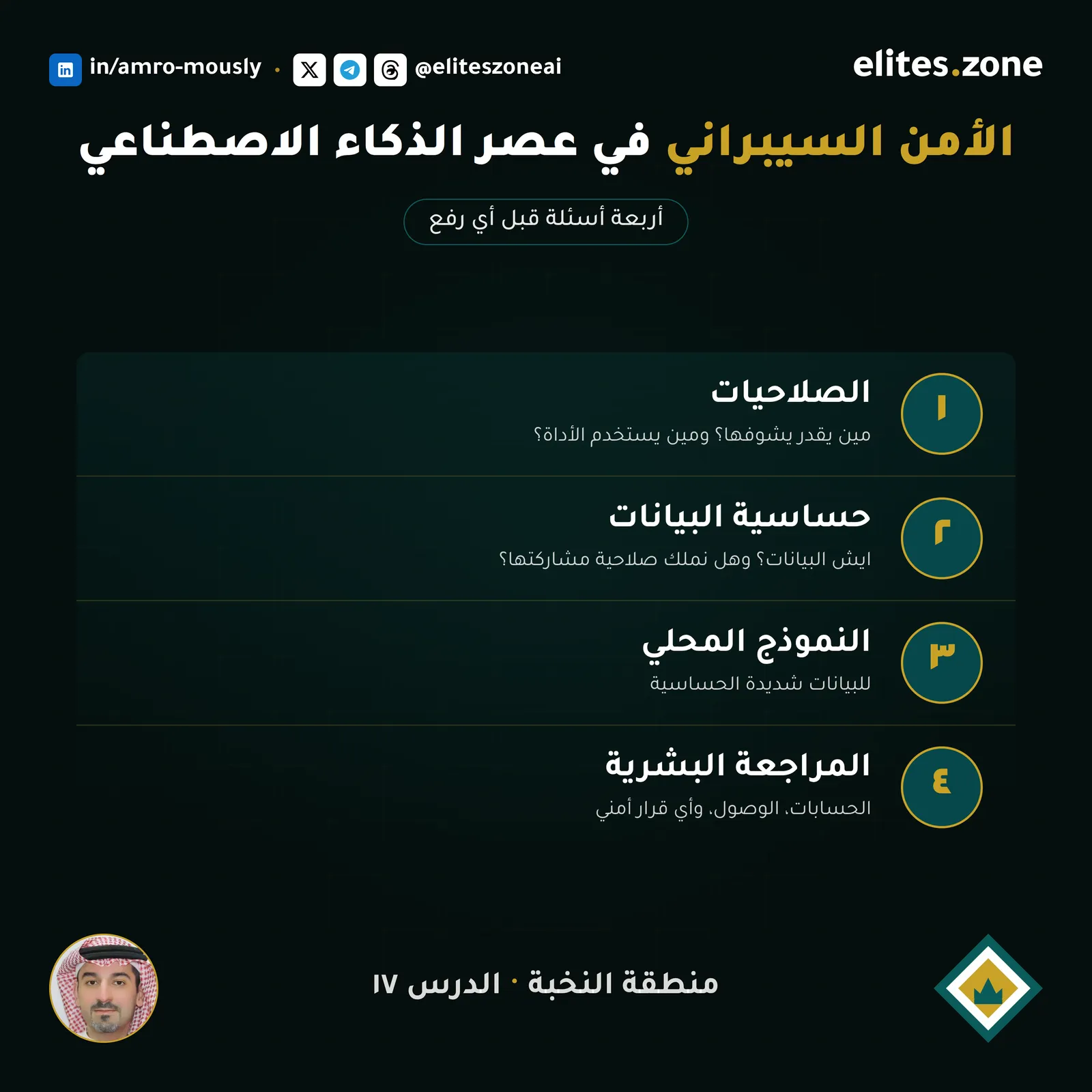 الأمن السيبراني وحماية البيانات في عصر الذكاء الاصطناعي