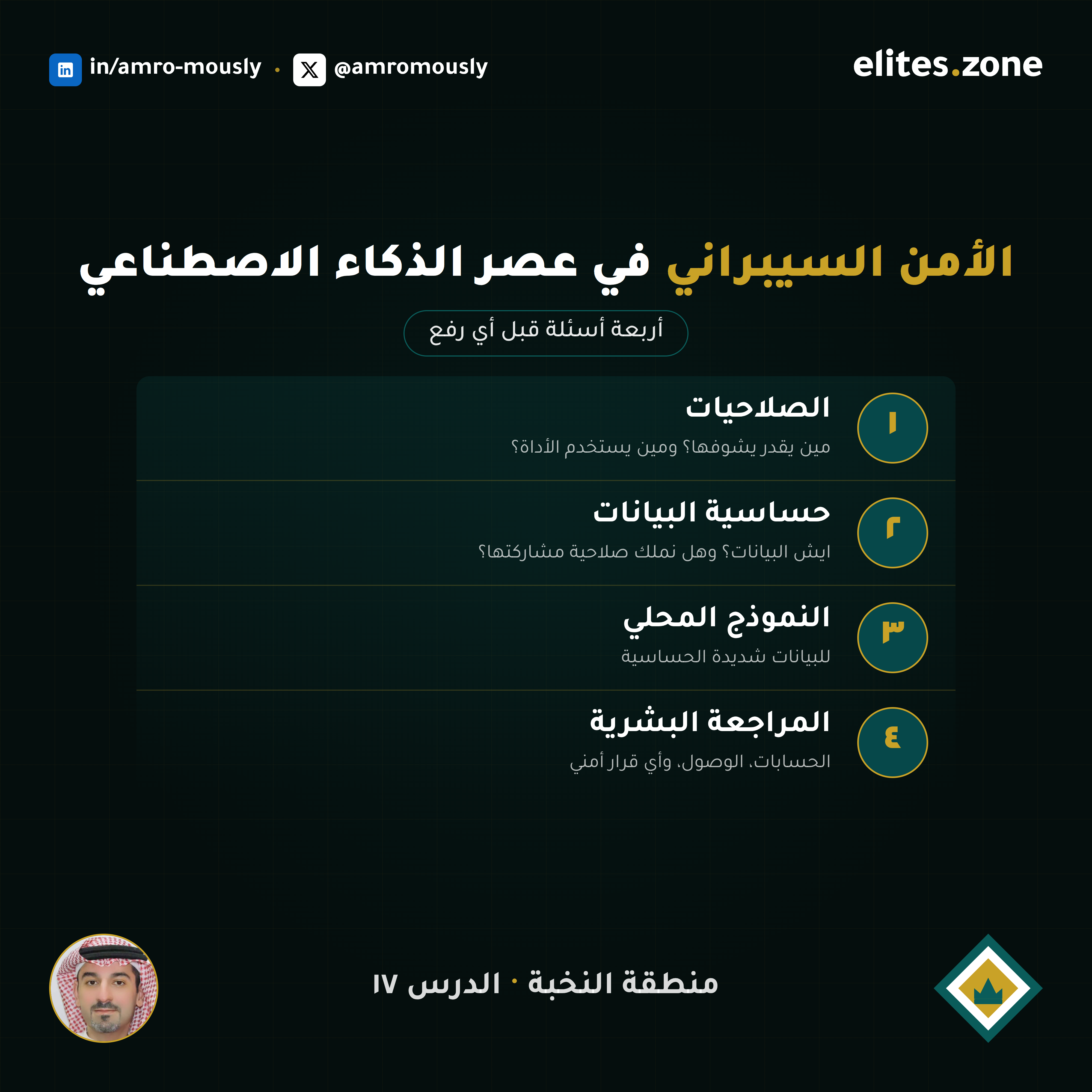 الأمن السيبراني وحماية البيانات في عصر الذكاء الاصطناعي