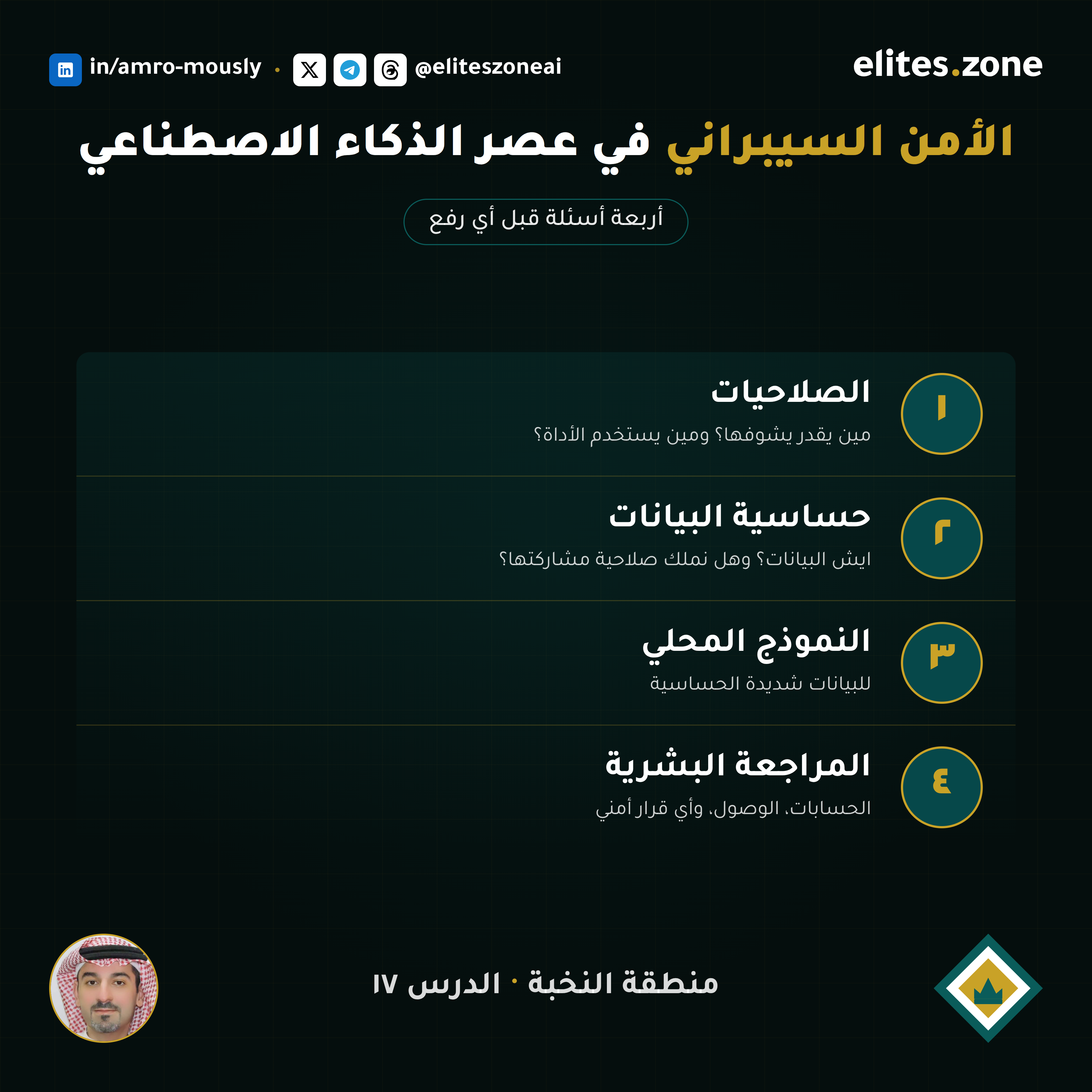 الأمن السيبراني وحماية البيانات في عصر الذكاء الاصطناعي