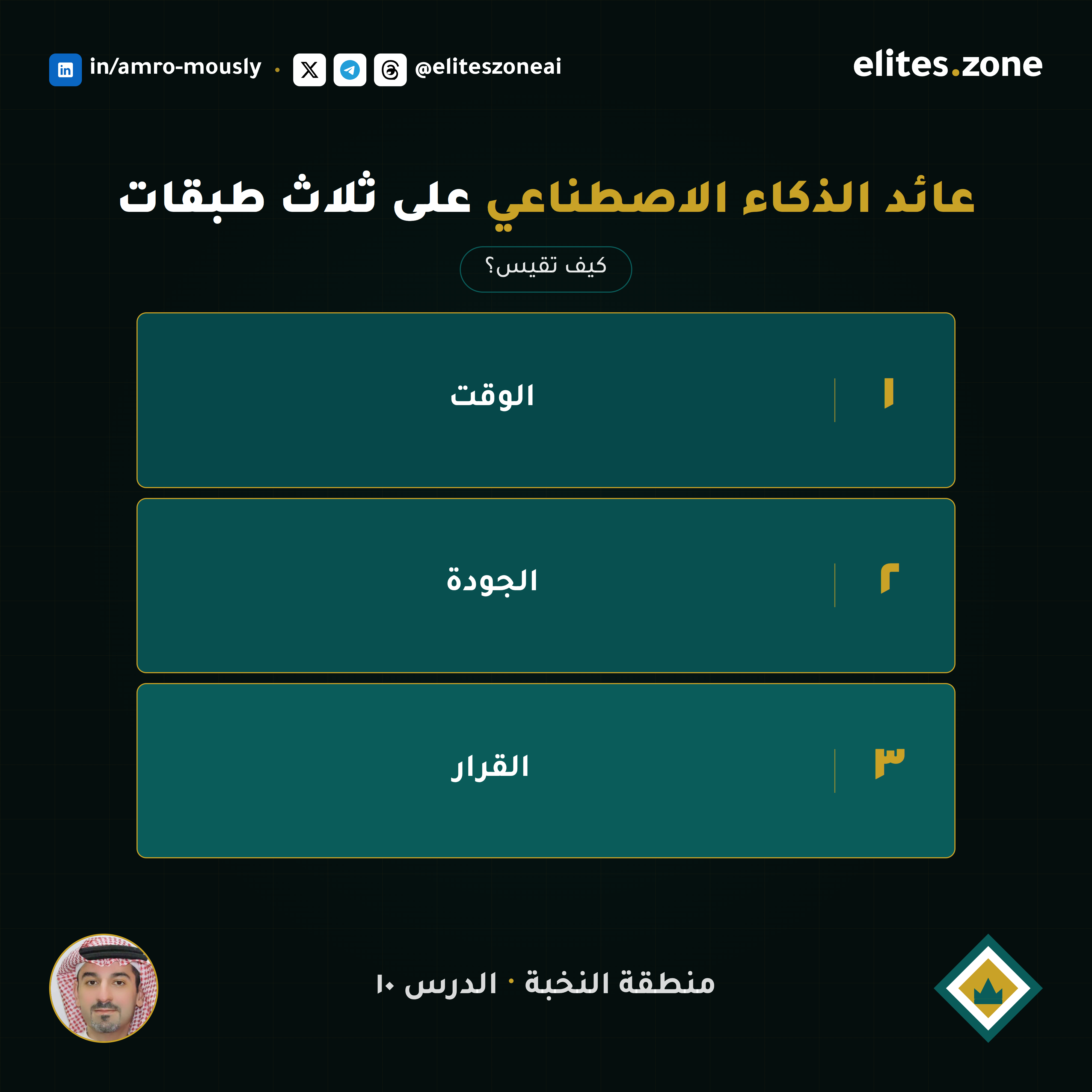 كيف تقيس العائد من الذكاء الاصطناعي؟