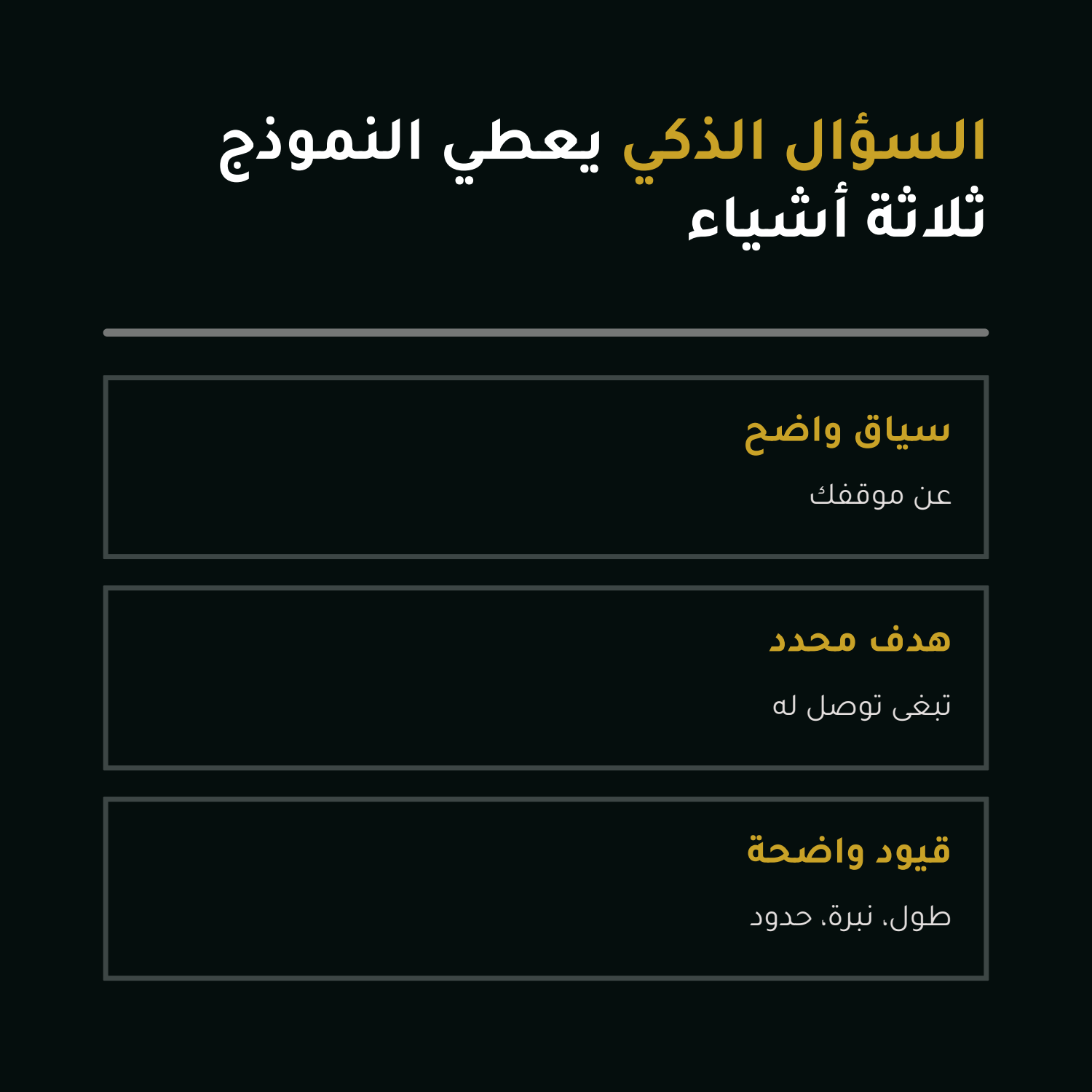 الفرق بين السؤال السطحي والسؤال الذكي — شريحة ٣