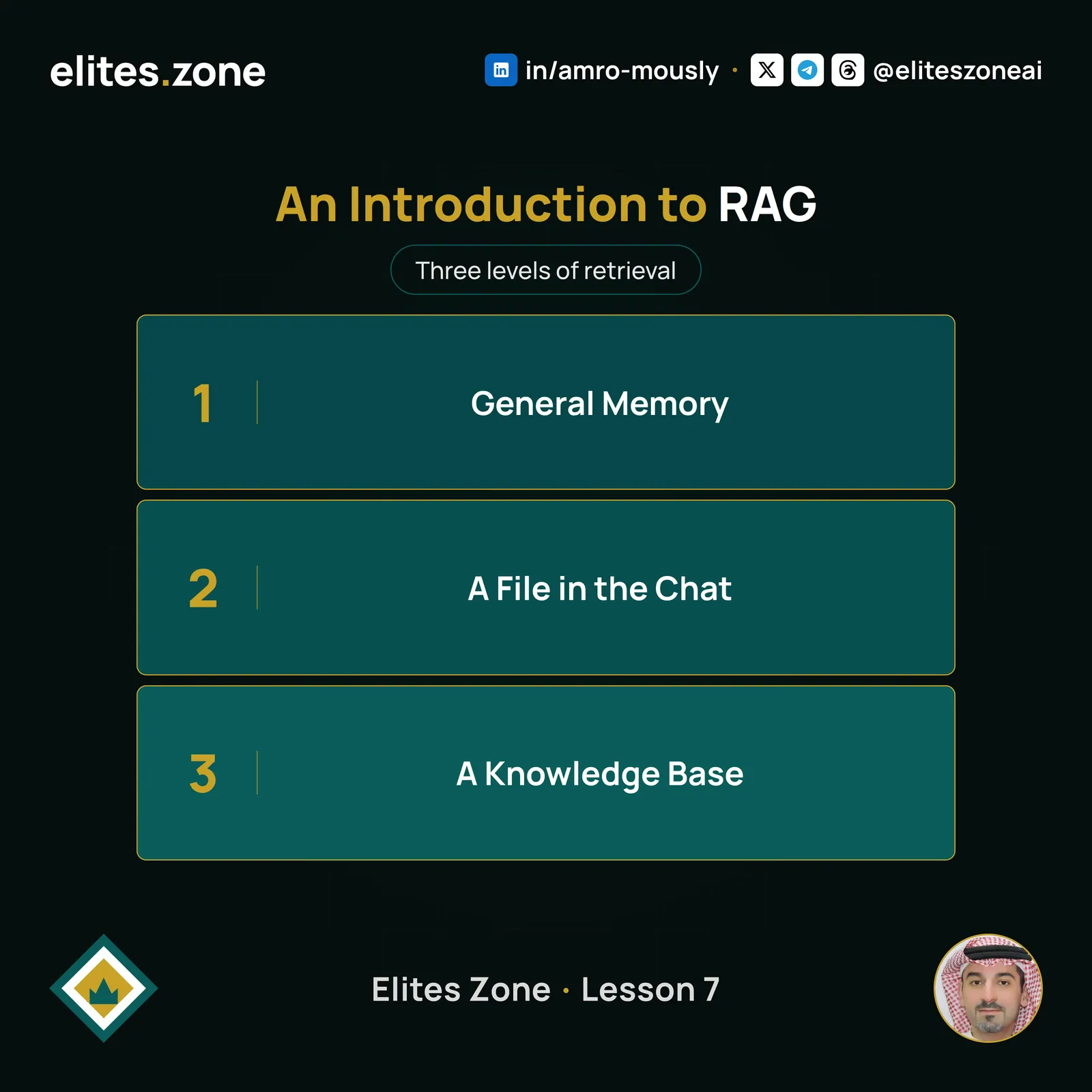 متى تحتاج تسترجع المعرفة من ملفاتك؟ — مدخل إلى RAG