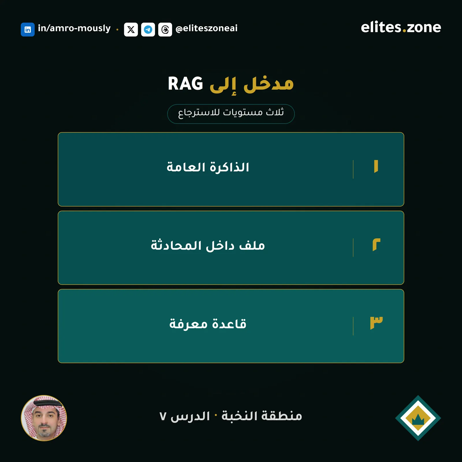 متى تحتاج تسترجع المعرفة من ملفاتك؟ — مدخل إلى RAG