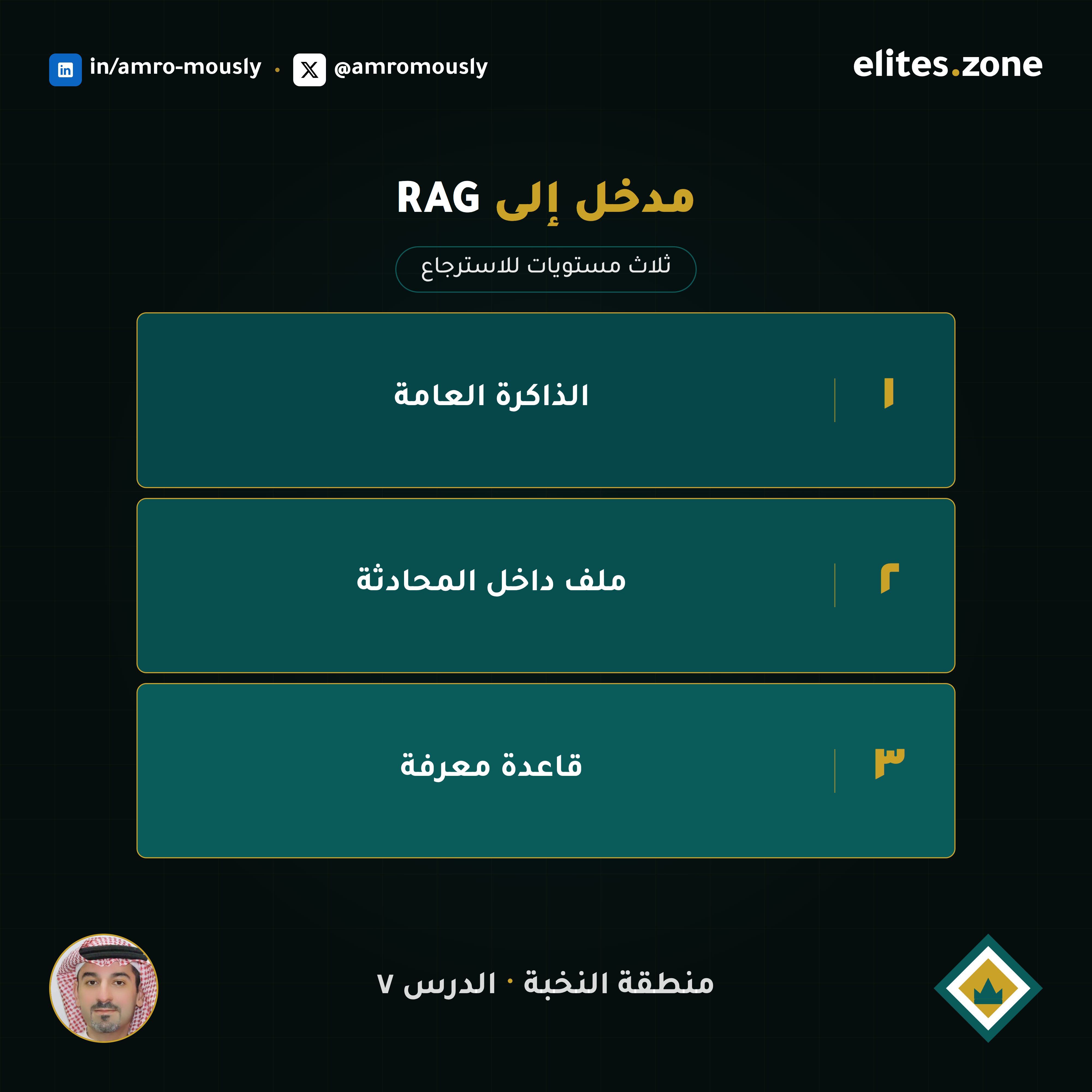متى تحتاج تسترجع المعرفة من ملفاتك؟ — مدخل إلى RAG