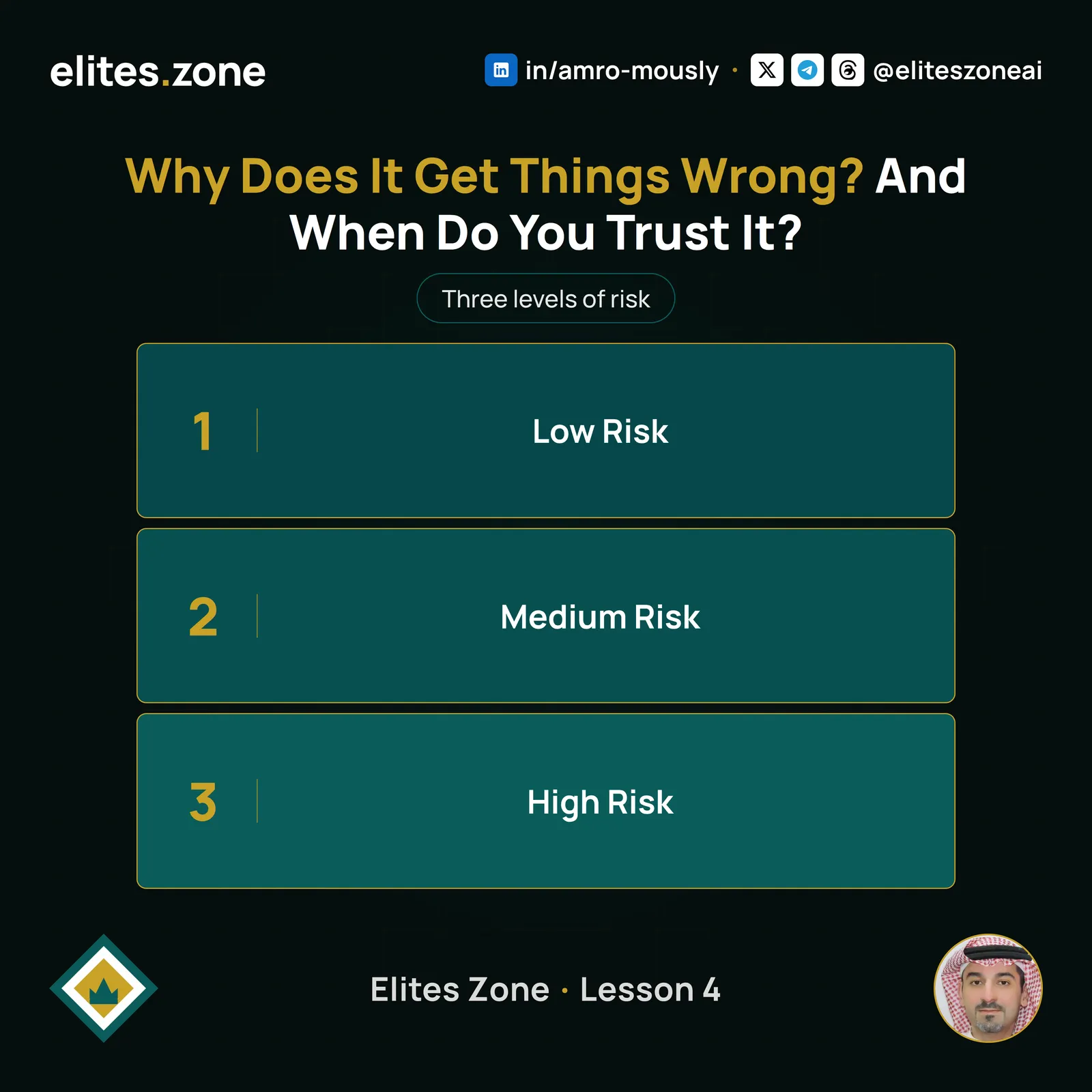 ليش الذكاء الاصطناعي يغلط؟ وهل نثق في إجاباته؟