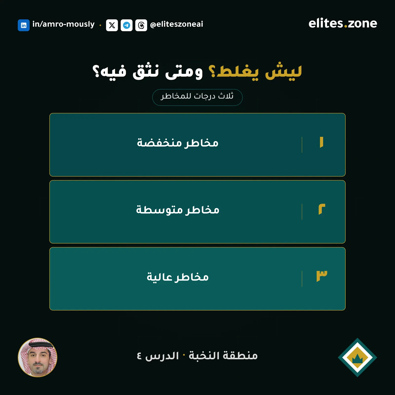 ليش الذكاء الاصطناعي يغلط؟ وهل نثق في إجاباته؟
