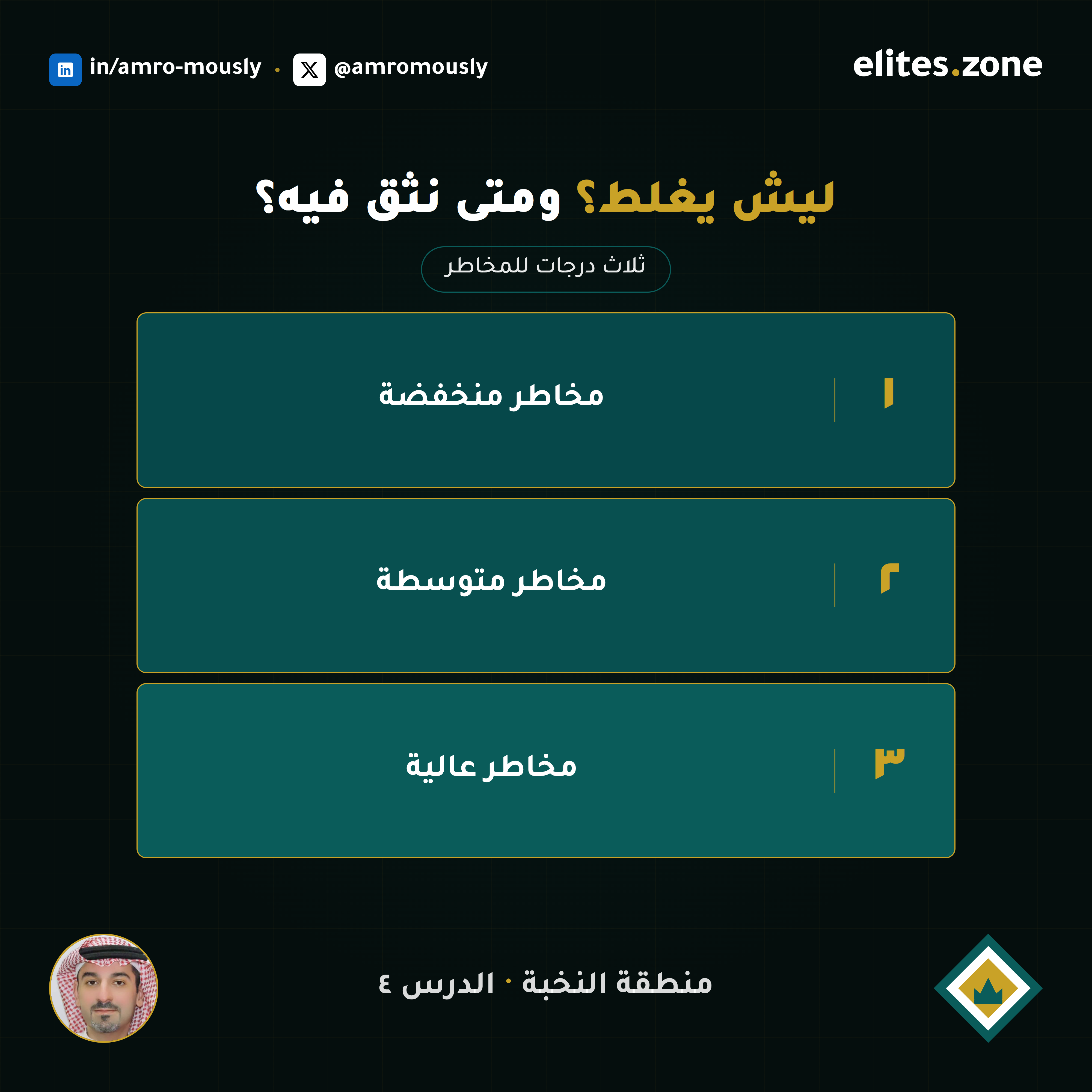 ليش الذكاء الاصطناعي يغلط؟ وهل نثق في إجاباته؟